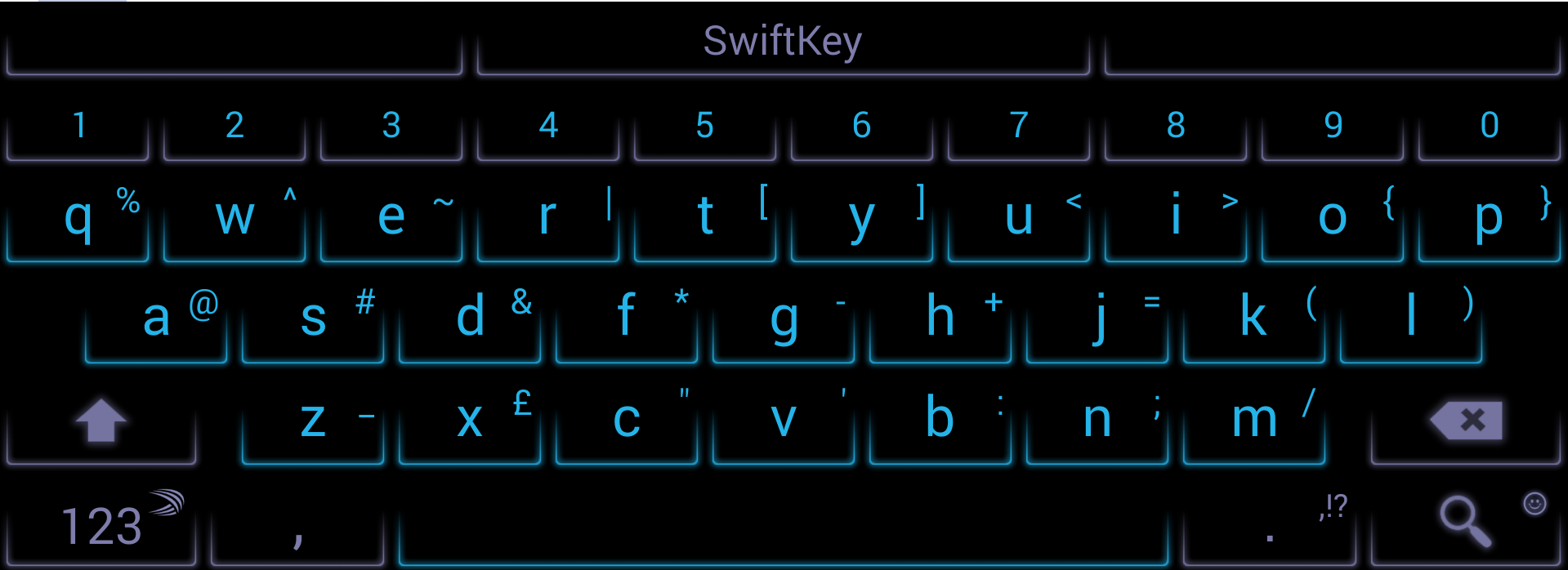 SwiftKey